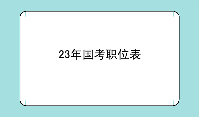 23年国考职位表